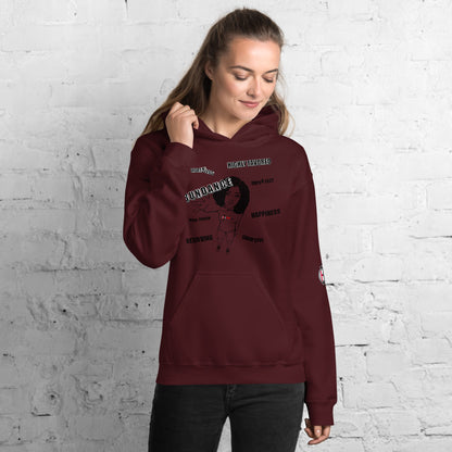 Positive Thoughts Unisex Hoodie